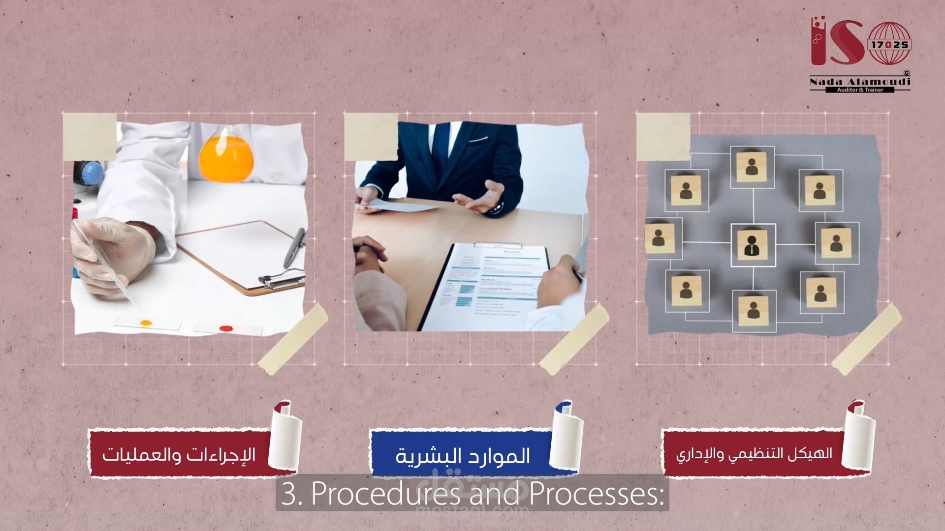 فيديو موشن جيرافيك I كولاج ارات I تعريفي بـالـISO - موشن مان