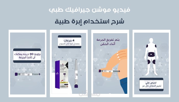 موشن جيارفيك - شرح استخدام الإبرة الطبي