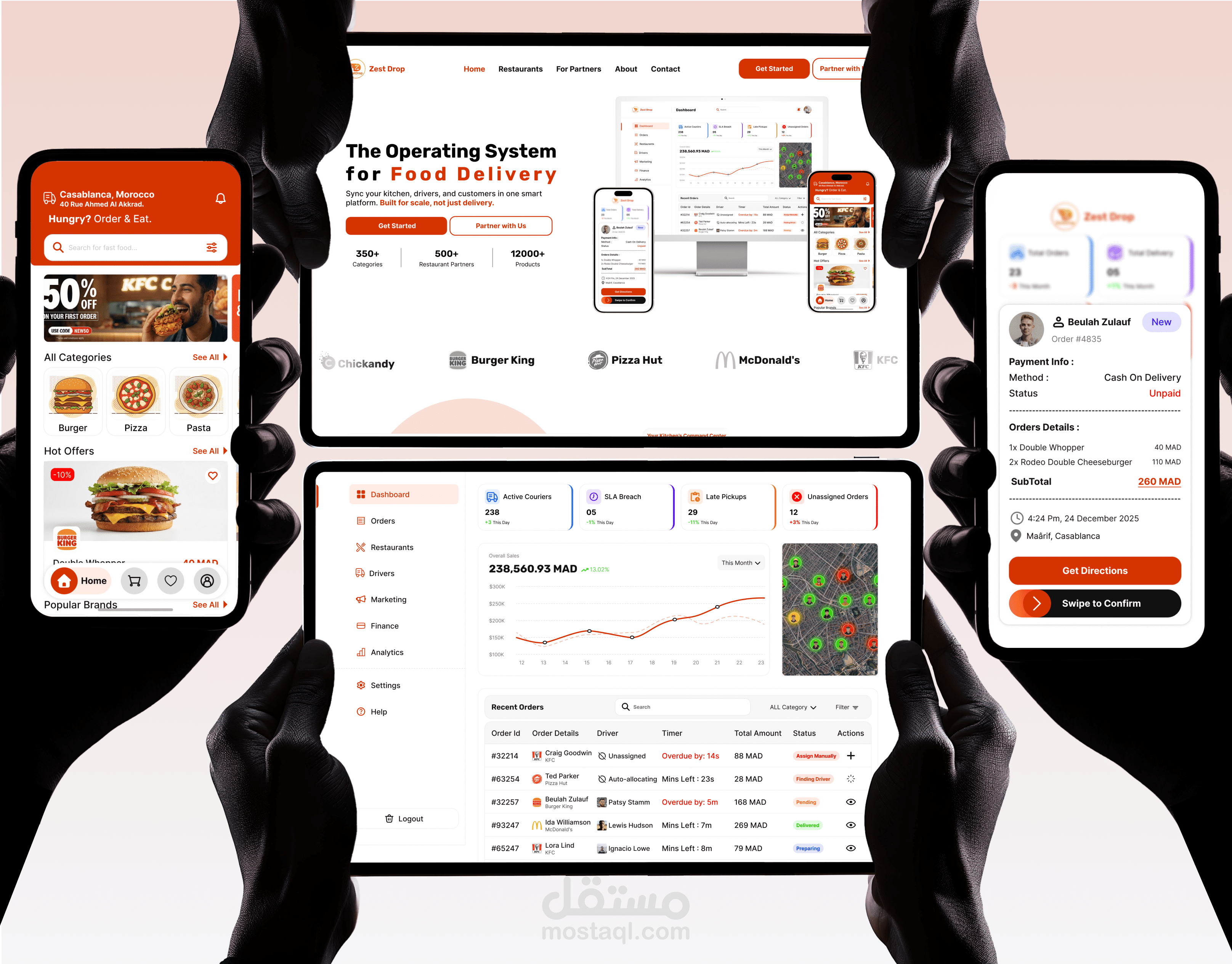 Zest Drop | Full Food Delivery Ecosystem UX/UI Case Study