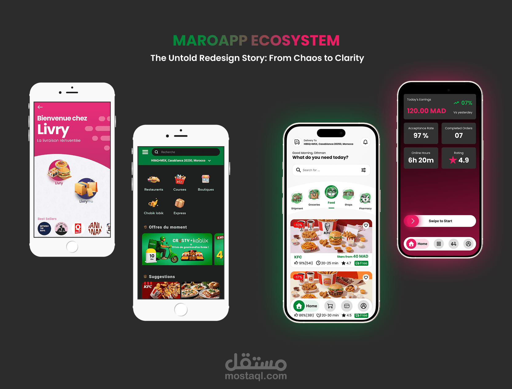 Maroapp Super App Redesign