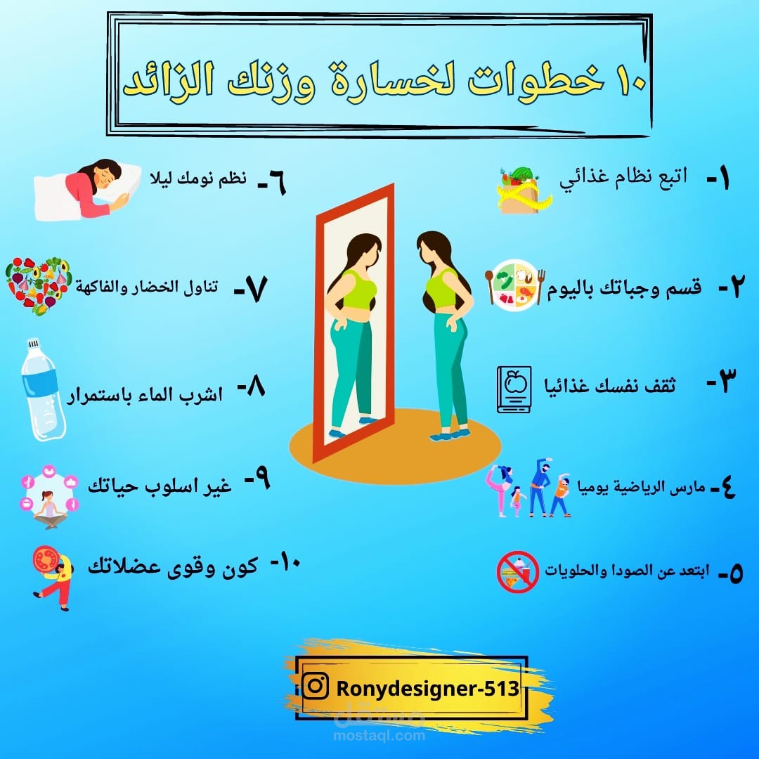 بوستات سوشال ميديا باحترافيه