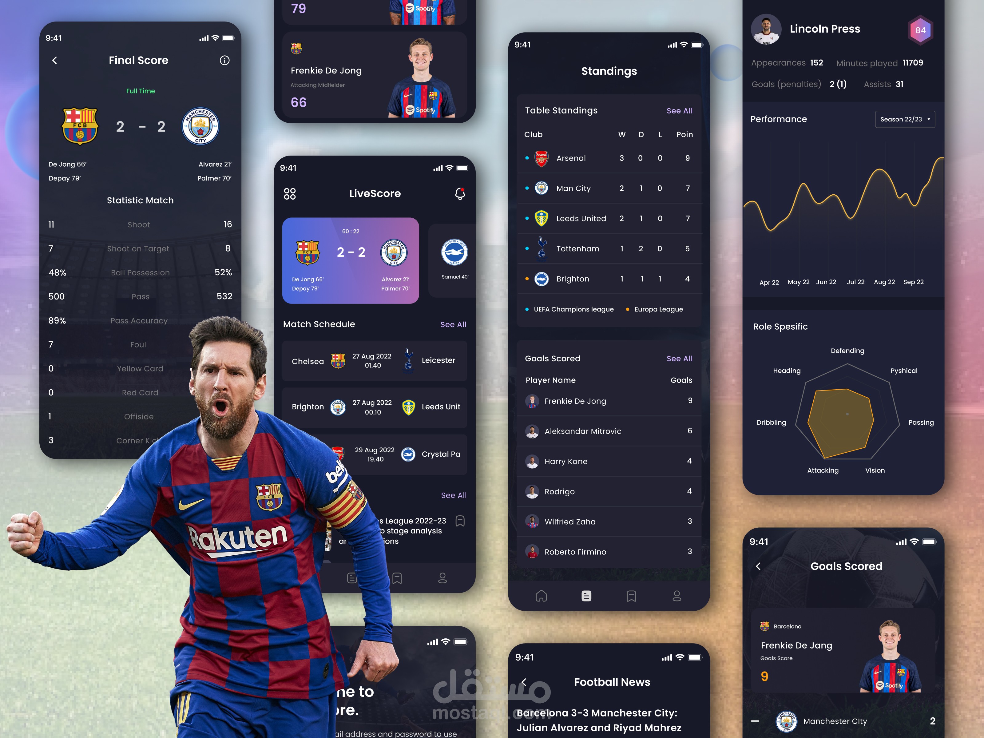 تطبيق كرة قدم مثل الفانتازي | fantasy app