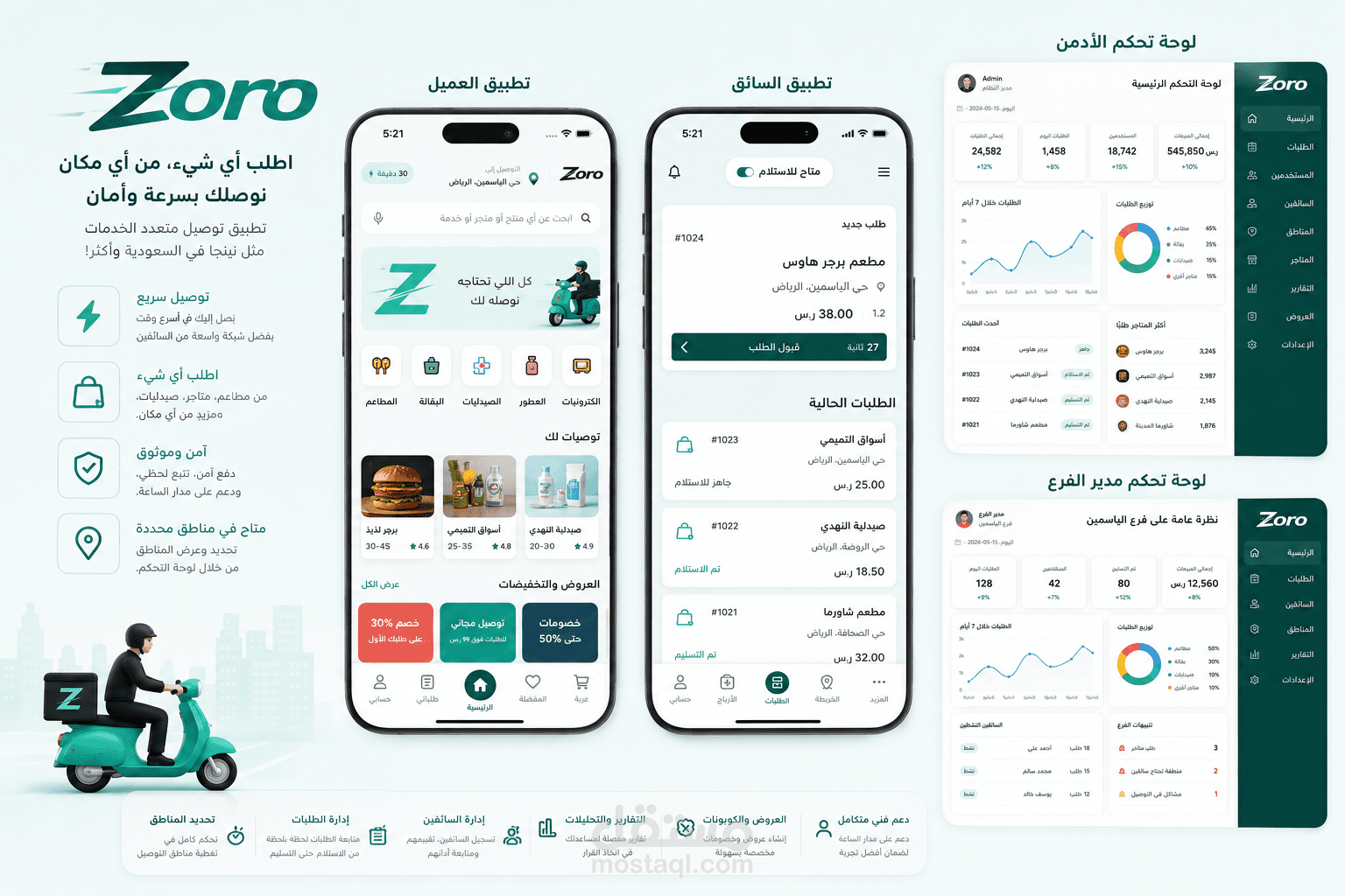 تطبيق  Zoro - Zoro Driver (تطبيقين + لوحة تحكم)