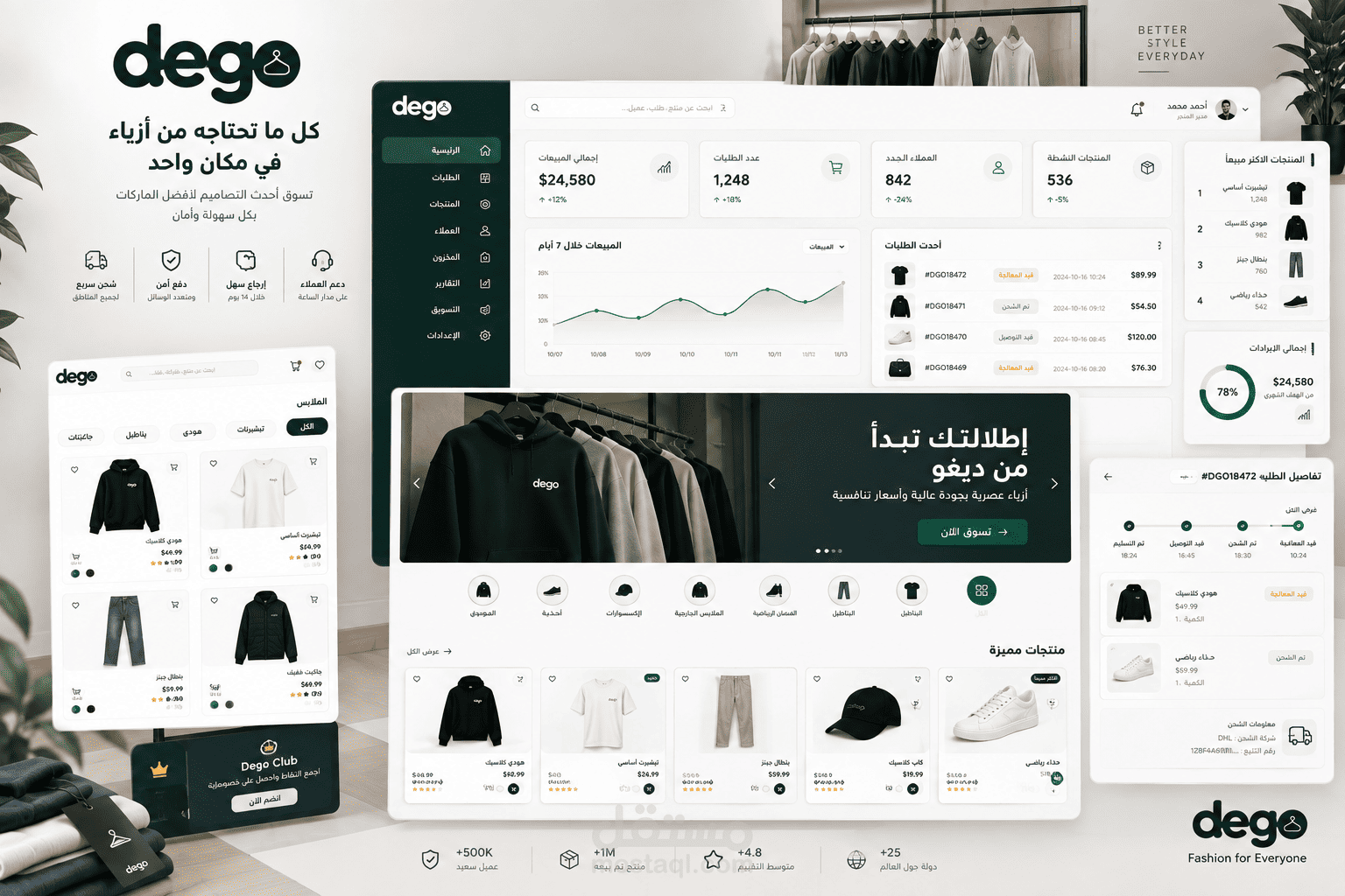 نظام كامل لأدارة براند ملابس dego بالموقع و لوحة التحكم