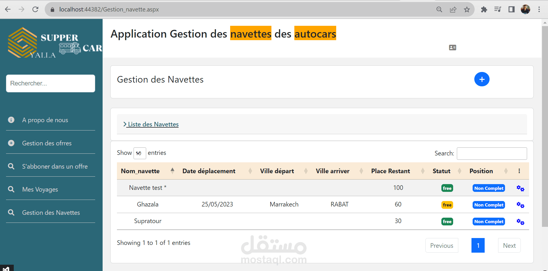 cars  Management Web site