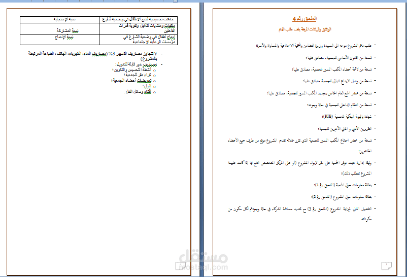 نموذج لعمل وثيقة مشروع