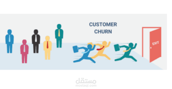 Telecom Churn Analysis and Prediction