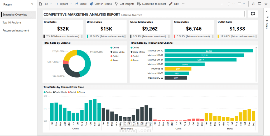 تحليل البيانات باستخدام برنامج Power BI