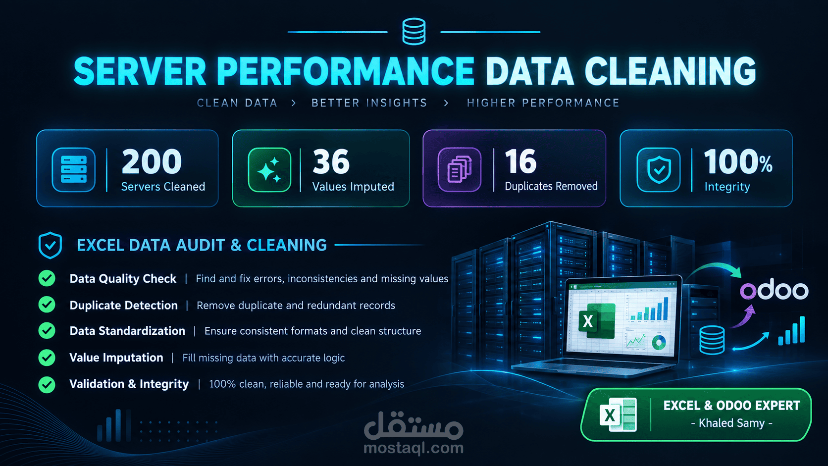 تنظيف وهيكلة بيانات أداء الخوادم وإعداد تقرير فني شامل (Server Performance Data Cleaning & Audit Report)