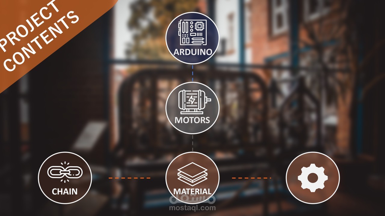 عرض تقديمي لمشروع Lifting Machine