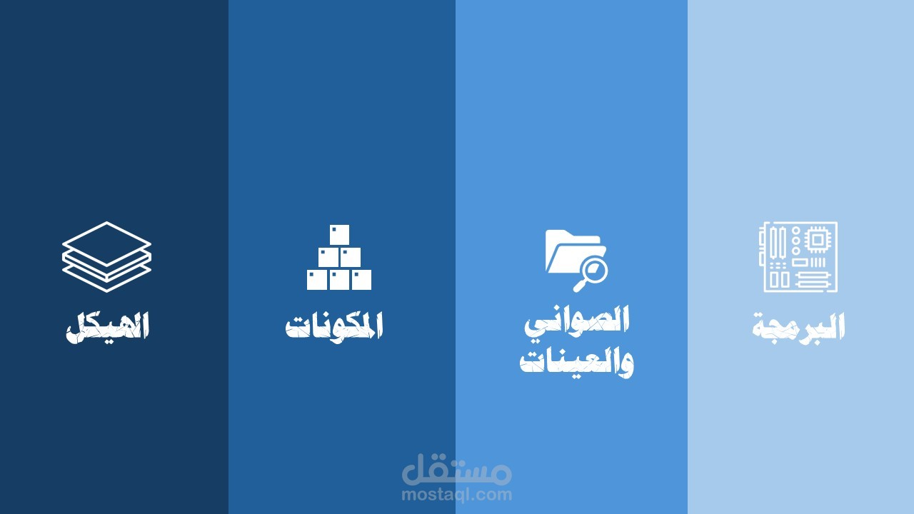 قوالب لعرض تقديمي