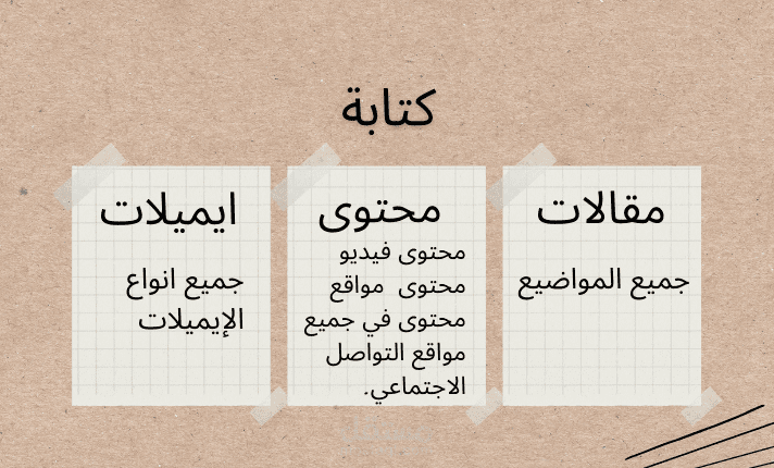 الكتابة