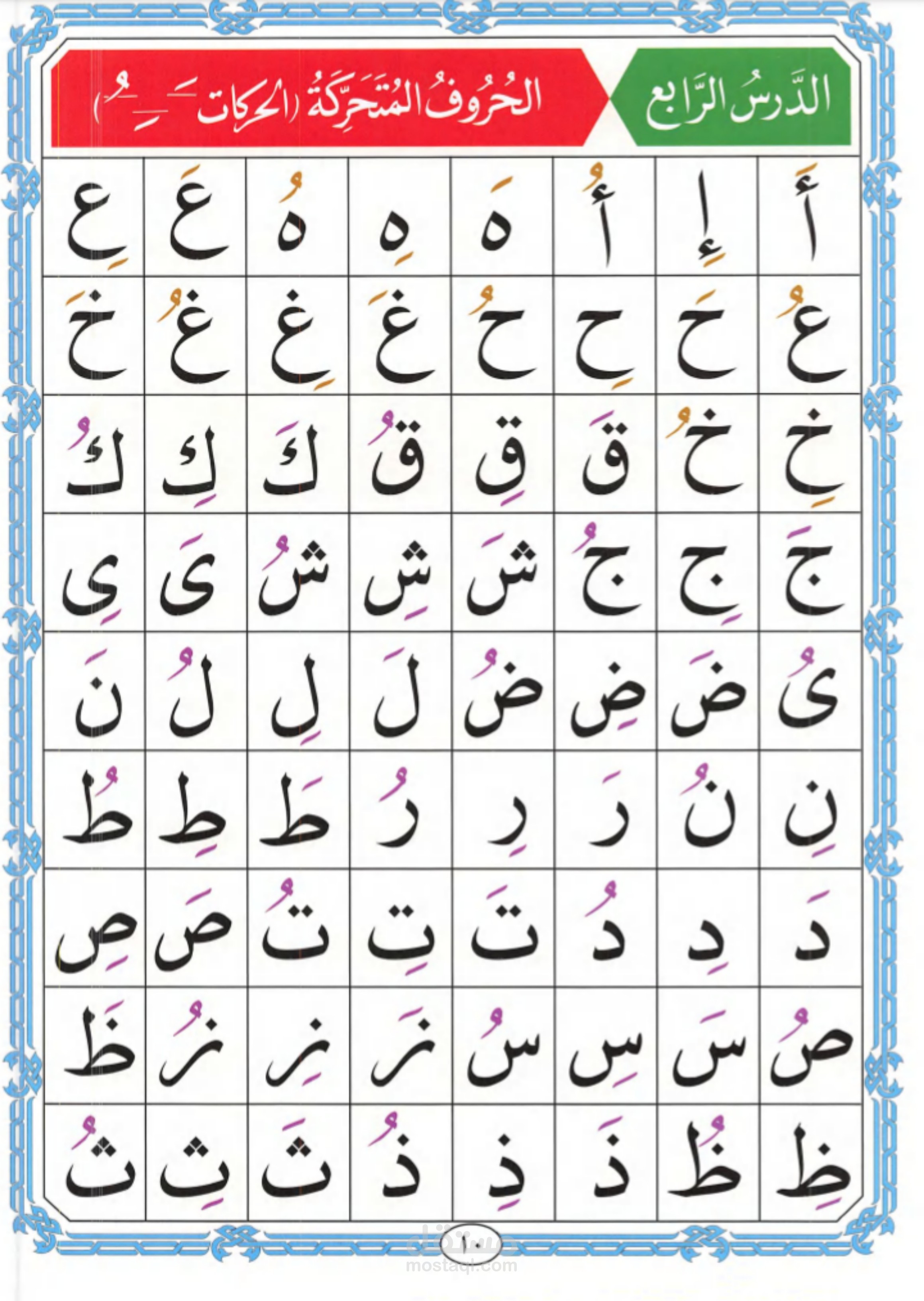 تدريس القاعدة البغدادية والنورانية