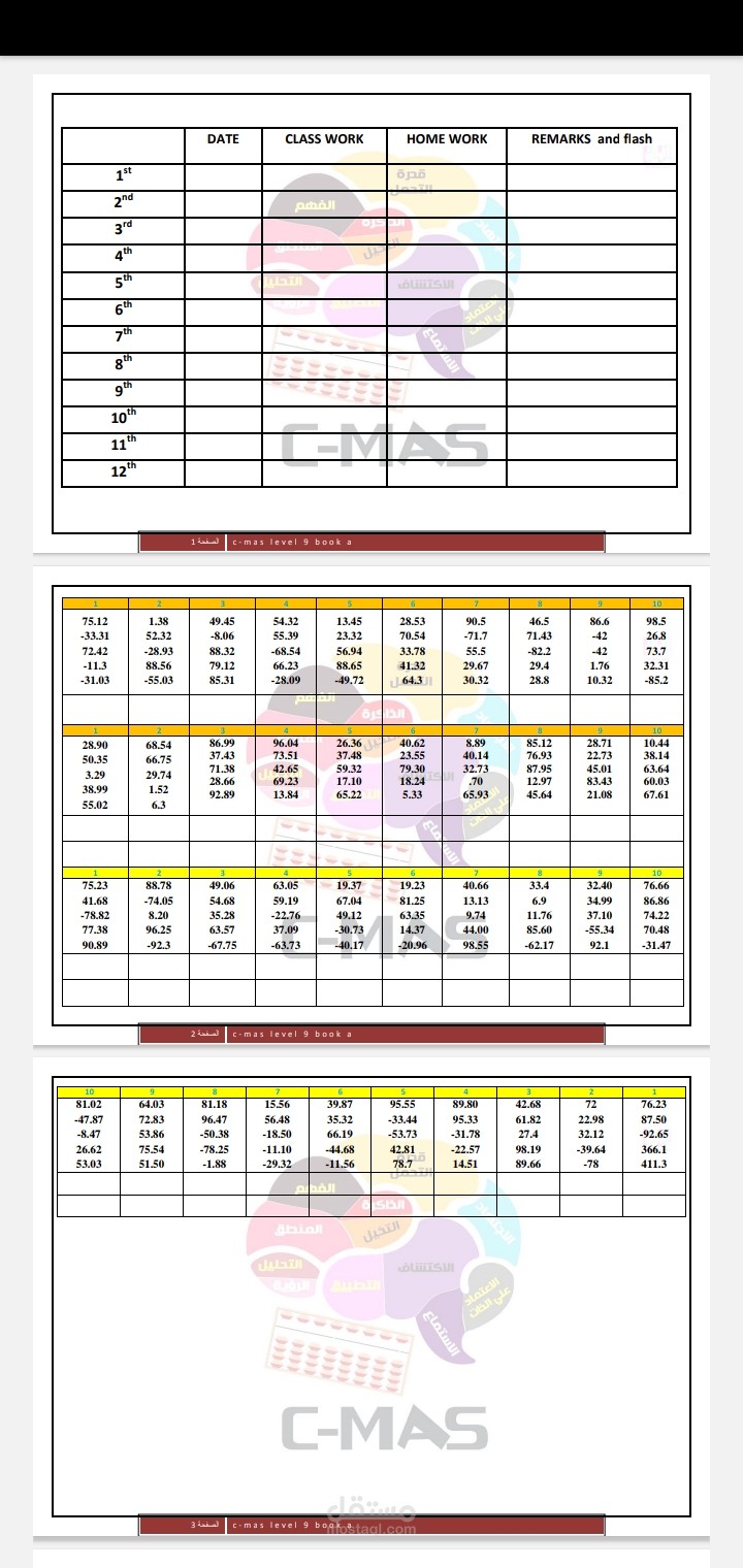 كتابه وورد وعمل جداول