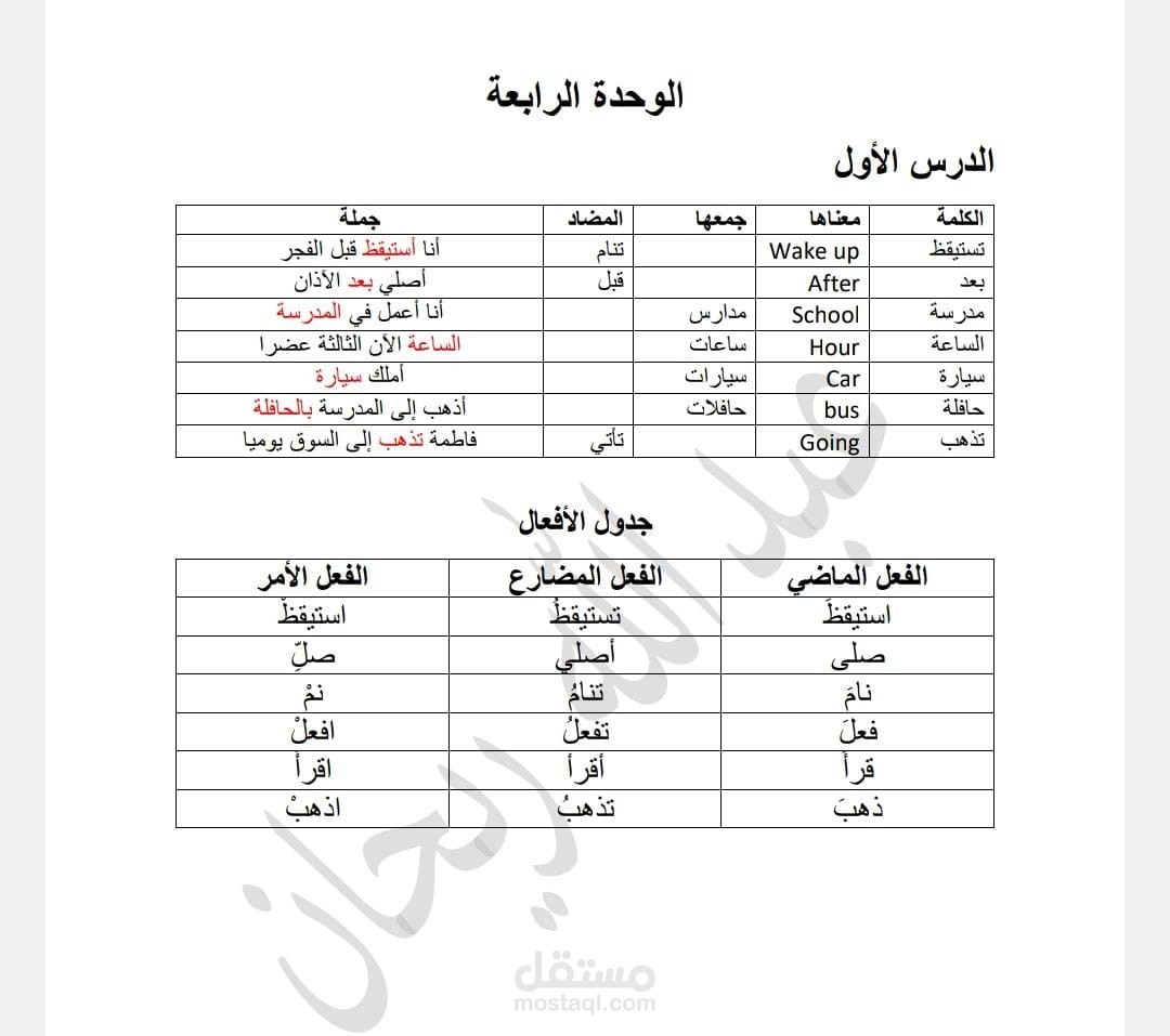 تخليص كتاب العربية بين يديك