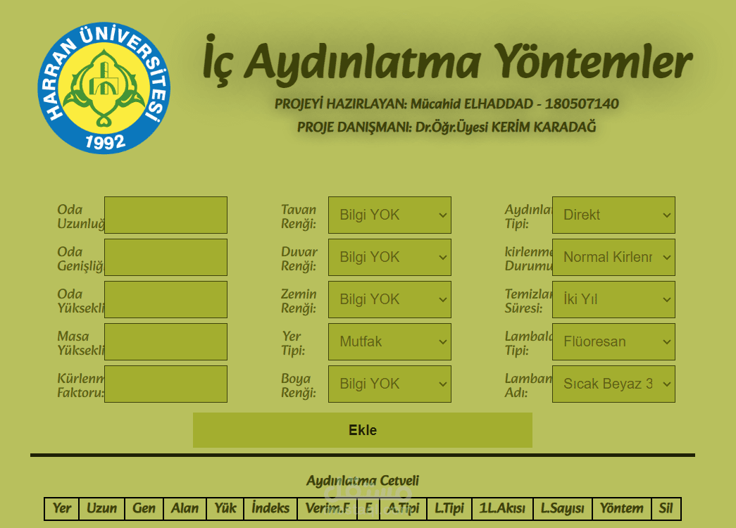 İç Aydınlatma Yöntemler