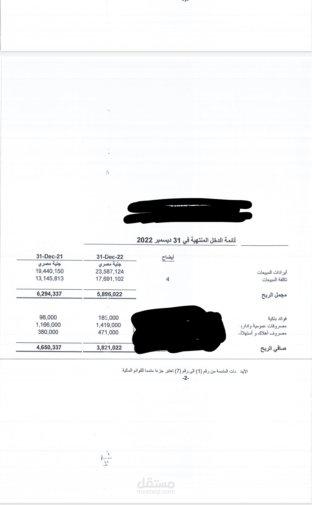 ميزانية