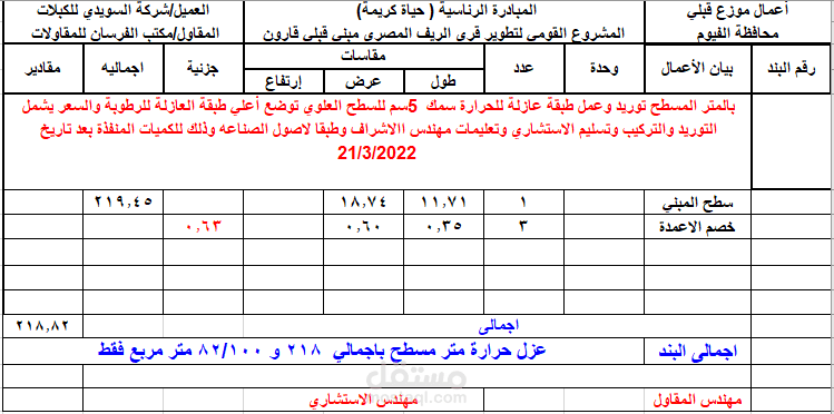 شغل حصر لمقاول الفرسان مع شركة السويدي للكبلات