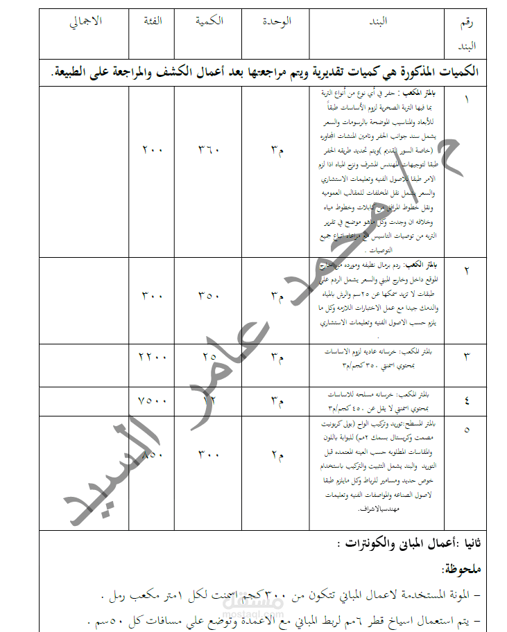مقايسة مشروع المزرعة بالتسعير