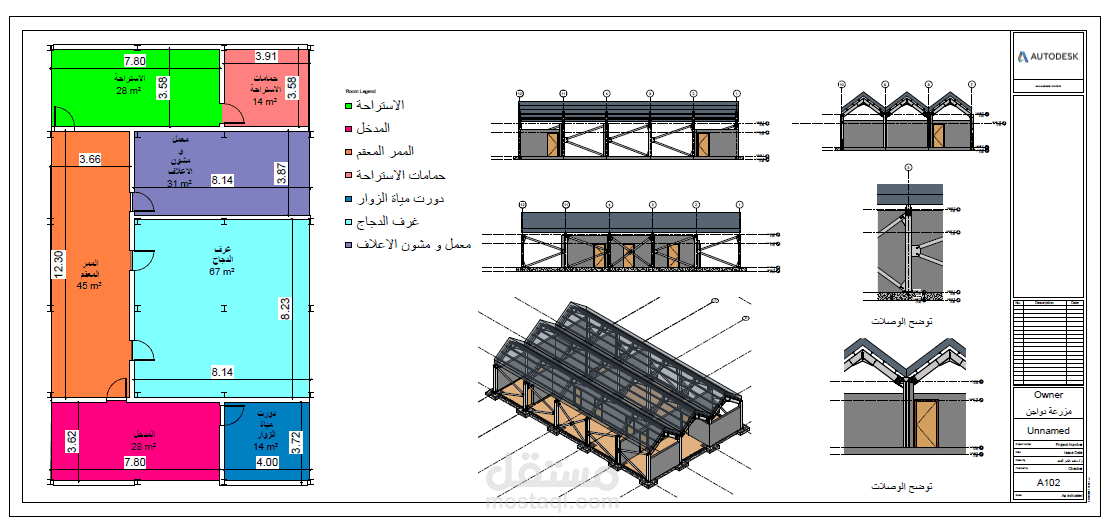 مشروع مزرعة الدجاج مكتب فني