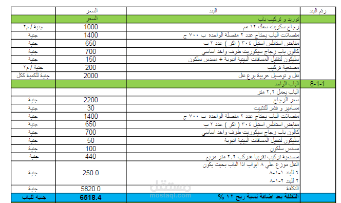 شغل مكتب فني لتسعير لمزرعة الدواجن