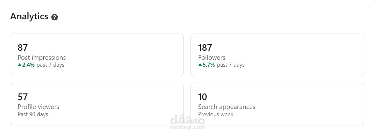 تكملة وتحسين تحليل بيانات حساب linkedin