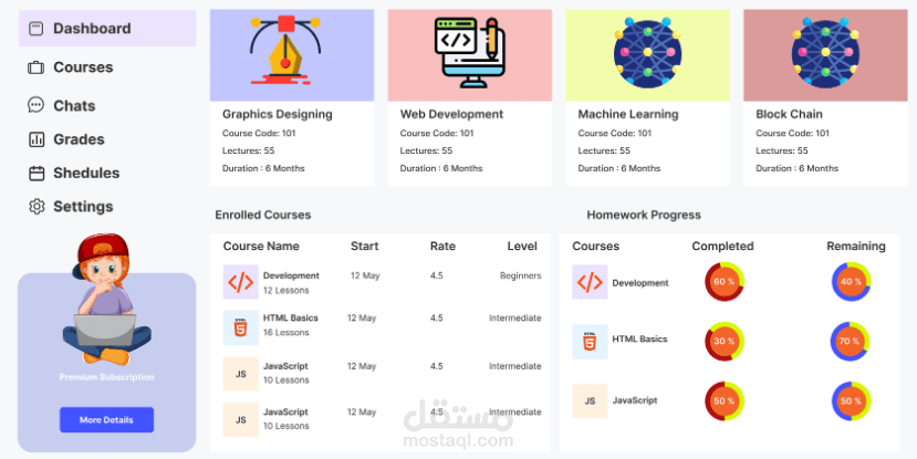 Learning Management System منظومة ادارة التعلم للمدارس والجامعات