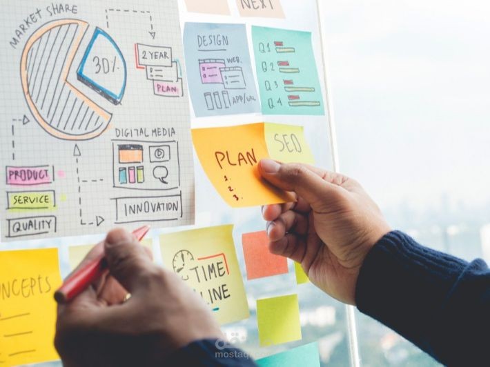 تصميم برامج وفعاليات مبتكرة لجذب مجتمع الشركات والافراد في kafo