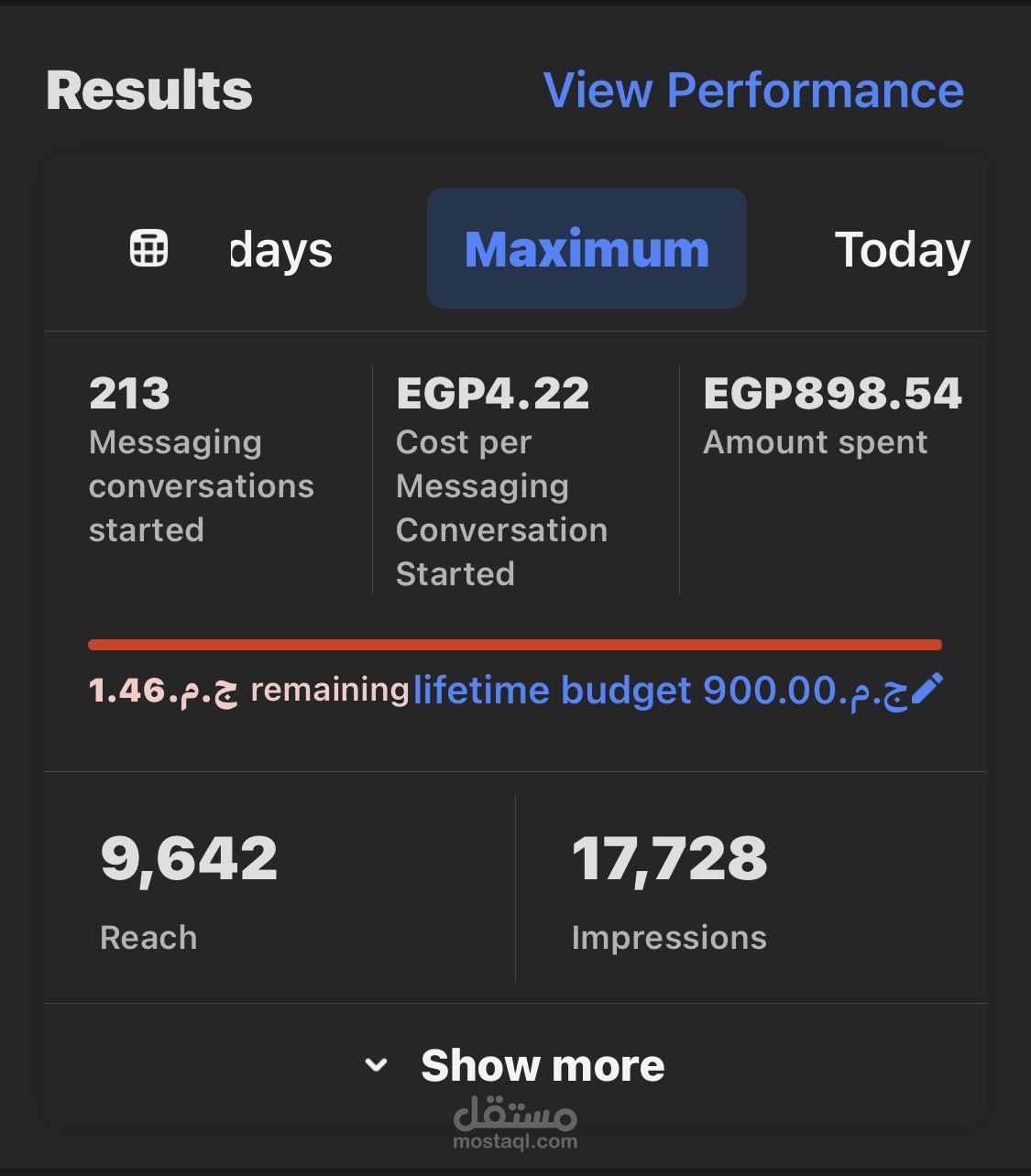 Sales(messages) campaign