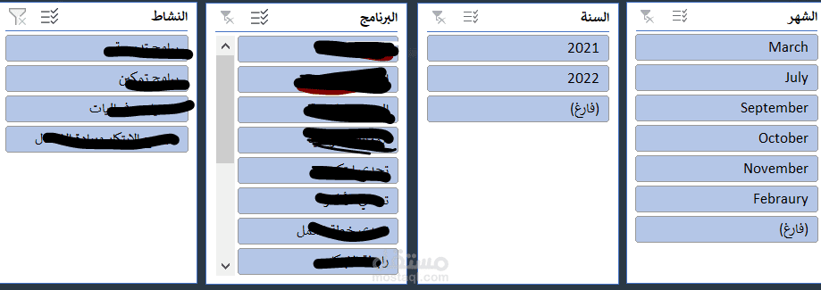 قاعدة بيانات