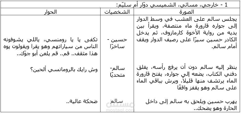 كتابة سيناريو اعلاني