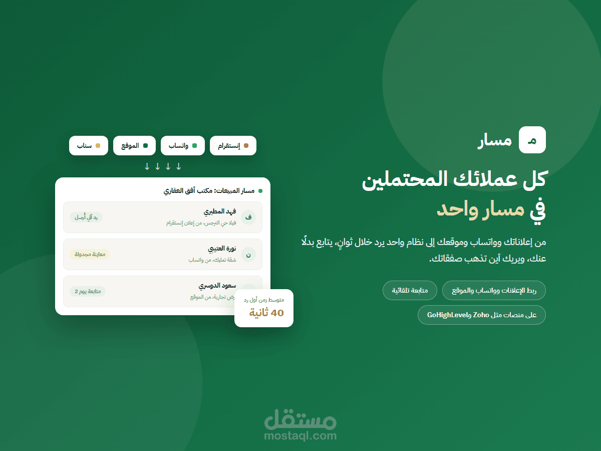 نظام «مسار» لتجميع ومتابعة العملاء المحتملين من الإعلانات وواتساب والموقع في CRM واحد