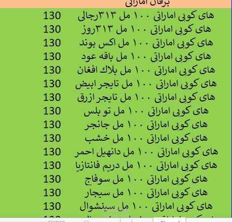 ملف مبيعات خارجيه