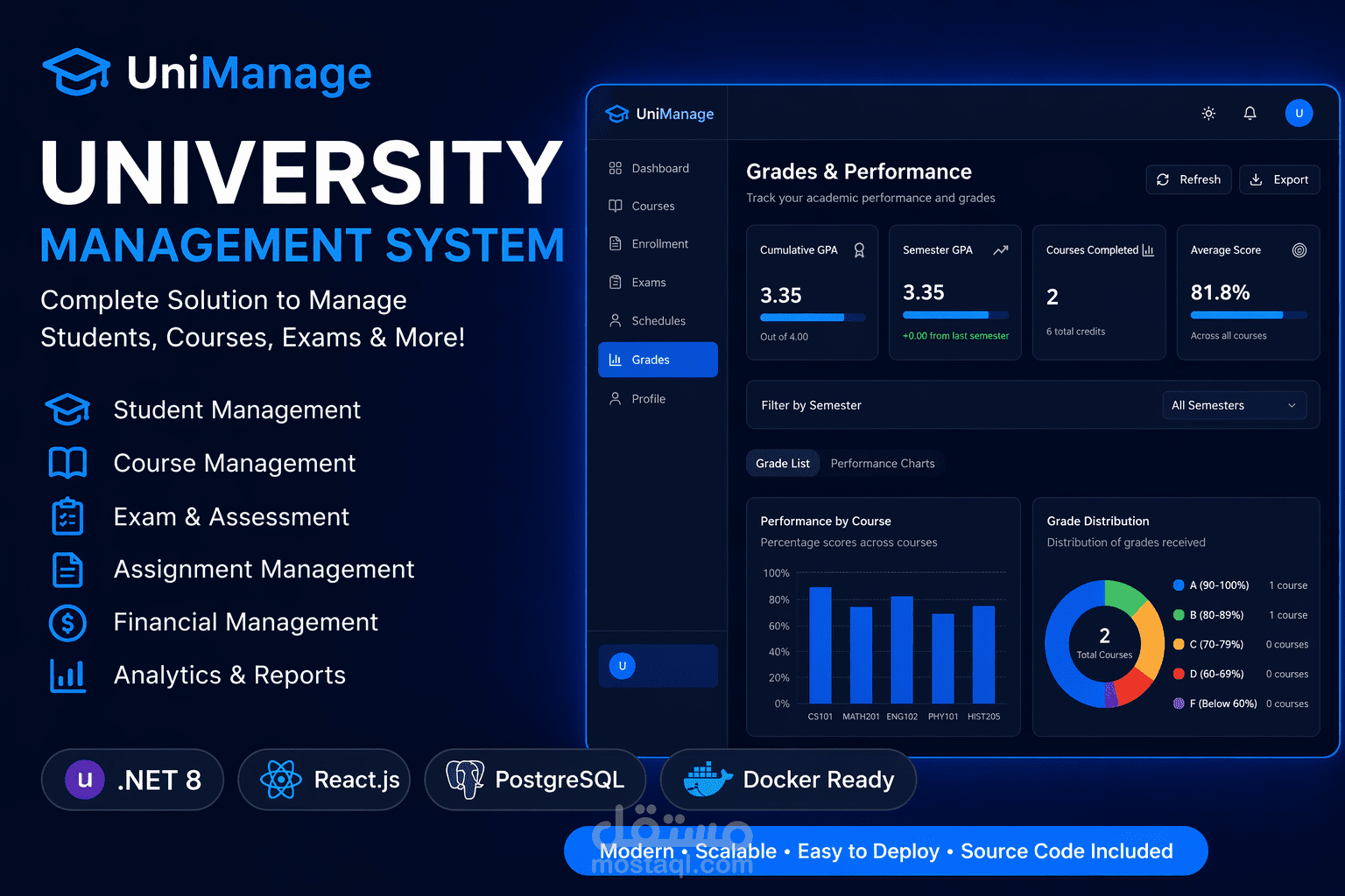 نظام ادارة الجامعة