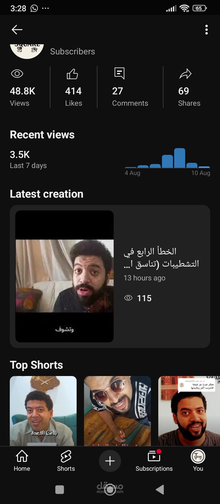 إدارة و صناعة محتوي علي اليوتيوب
