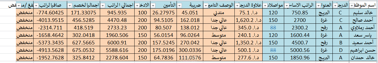 ادخال بيانات اكسل