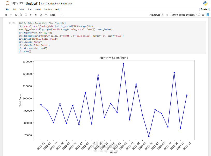 تحليل البيانات الشامل وتصويرها باستخدام Python و SQL