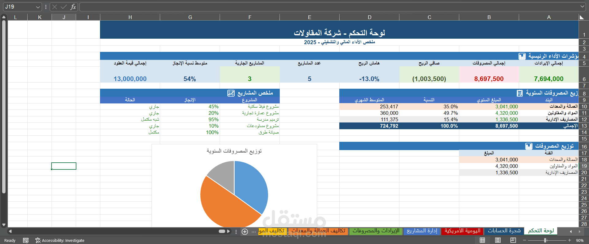 تصميم برنامج حسابات متكامل بالاكسيل يناسب نشاطك التجاري