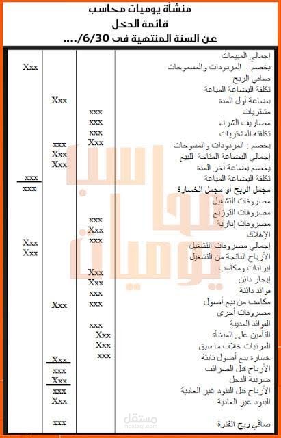 اعمال محاسبة
