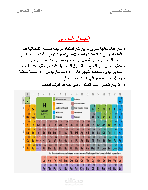 بحث كميائى عن عناصر الجدول الدورى