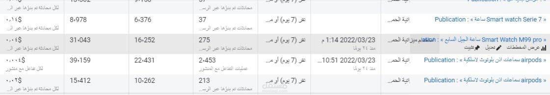 نماذج حملات اعلانية
