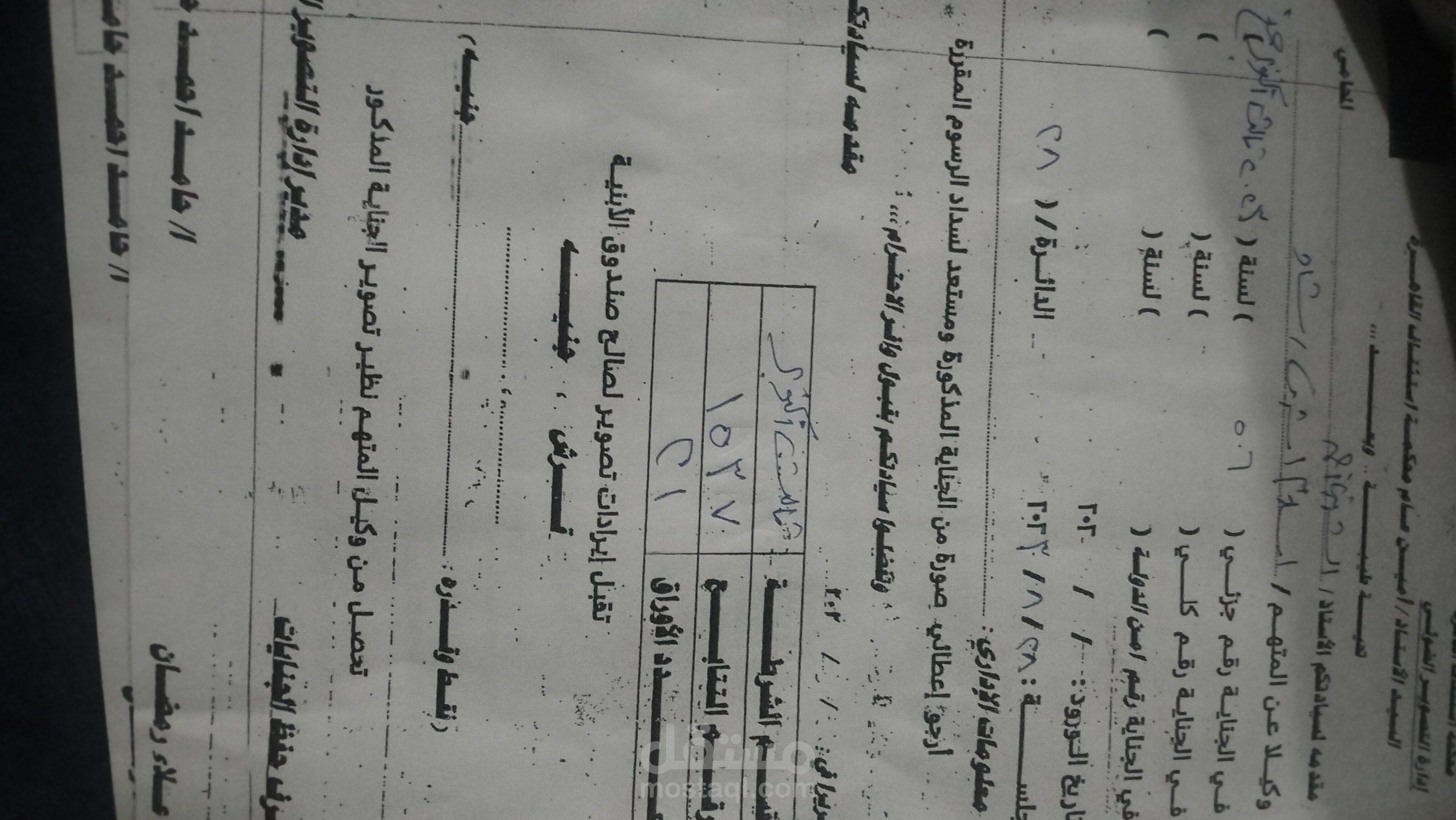 العمل علي العديد من قضايا المخدرات في مصر التي انتهت لصالح موكلينا بفضل الله تعالي
