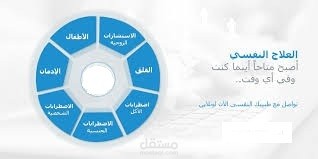 دراسة جدوى لعيادة نفسية الكترونية متعددة الأقسام