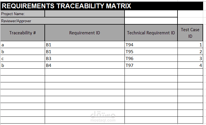 tracepality matrix