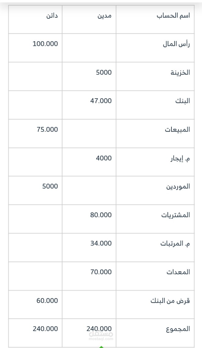 محاسبة