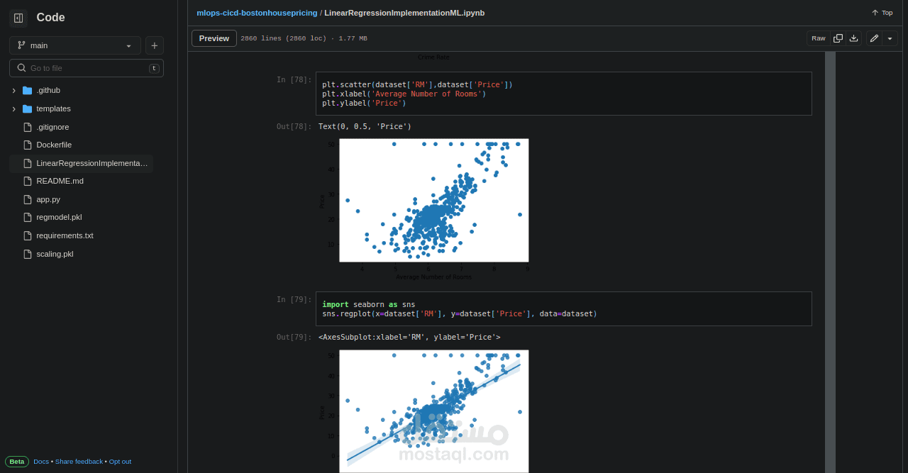MLOPS CI-CD Jupyter-Notebook Project