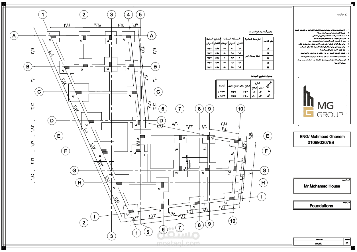 مركز كفرالشيخ -محافظه كفرالشيخ