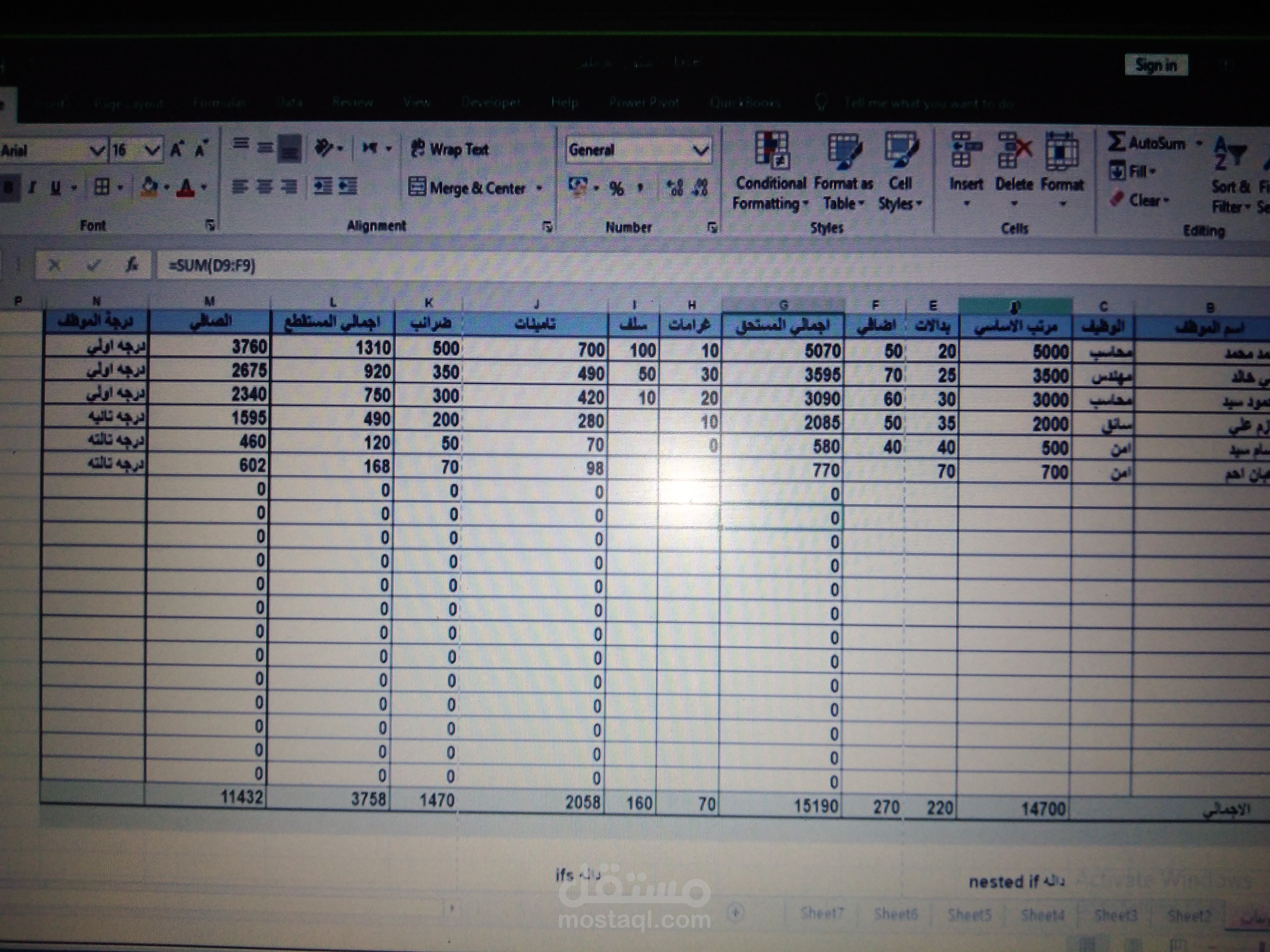 اداره موارد بشرية