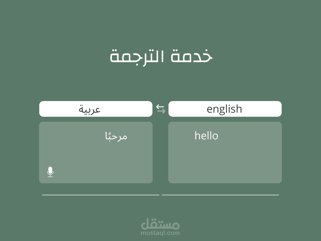 الترجمة بين العربية و الانجليزية