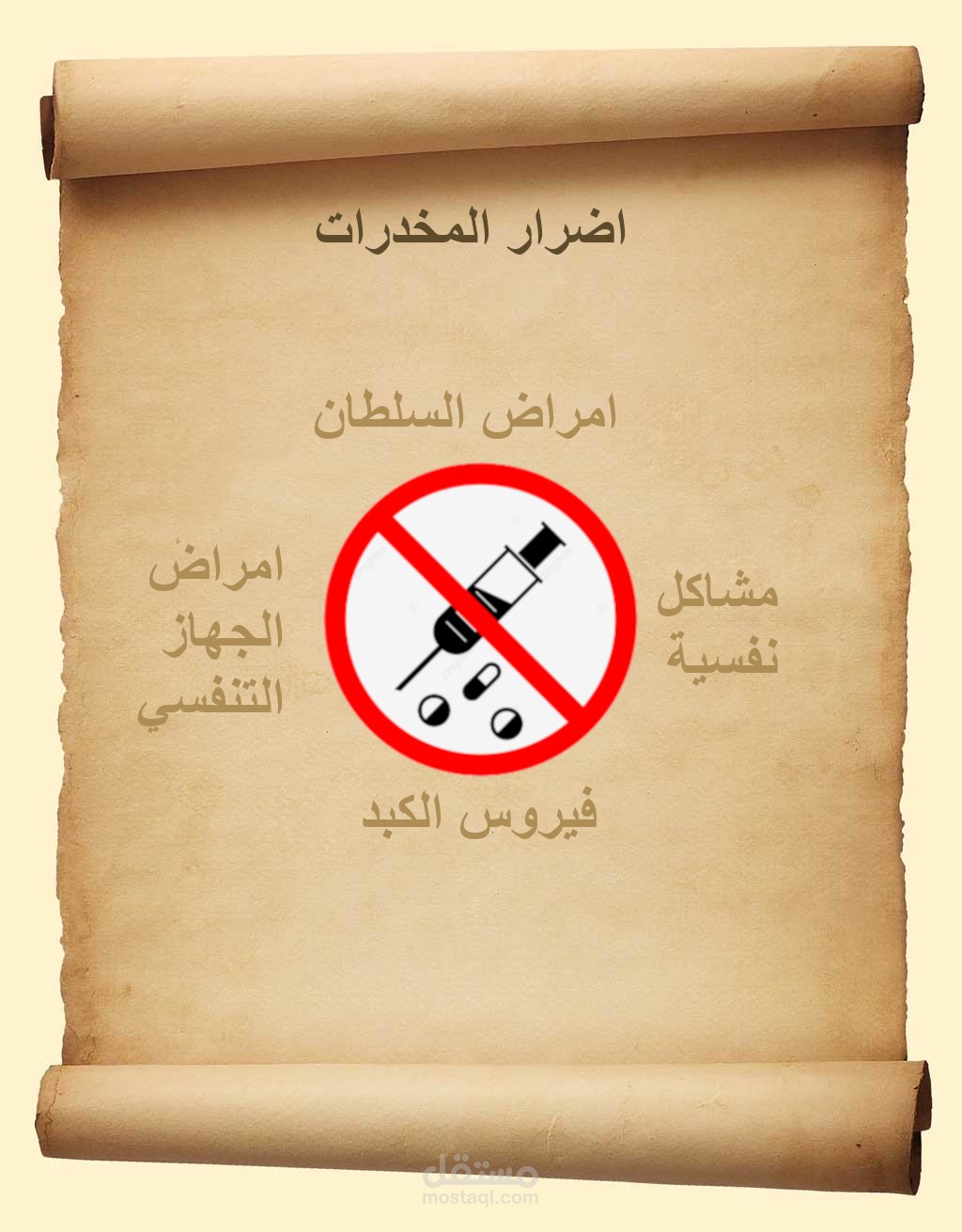 بوستر اضرار المخدرات لعمل تطوعي